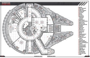 Haynes Milleniun Falcon2