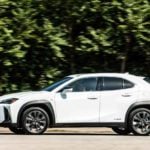 Lexus UX 250h F Sport