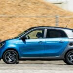 smart EQ forfour