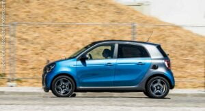 smart EQ forfour